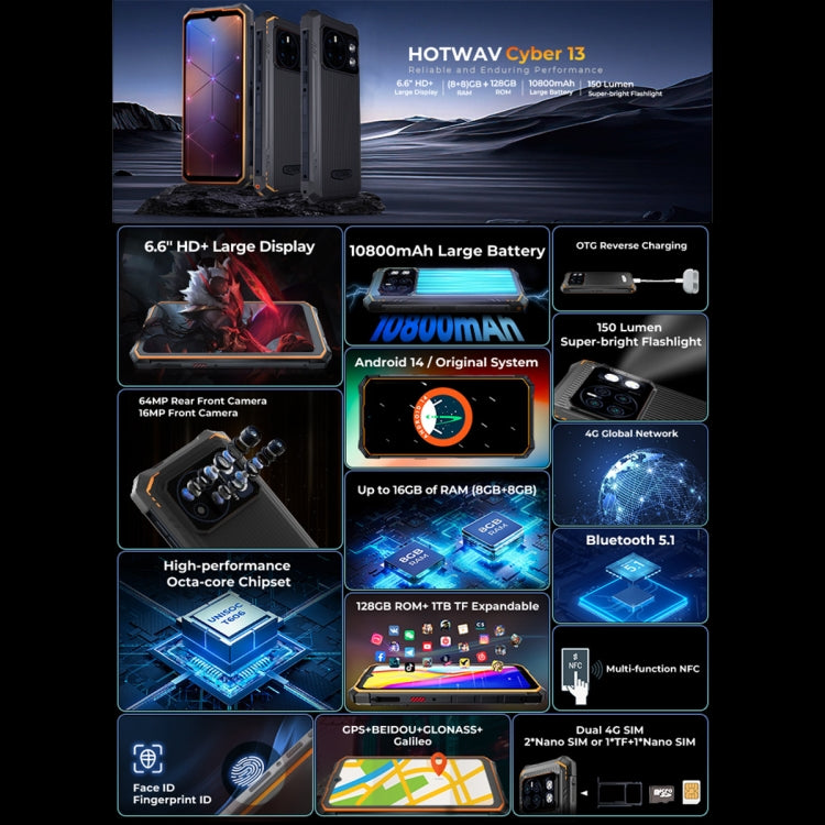 HOTWAV CYBER 13, IP68/IP69K Rugged Phone, 8GB+128GB, 10800mAh, 6.6 inch Android 14.0 Unisoc T606 Octa Core, Network: 4G, NFC, OTG HOTWAV CYBER 13, IP68/IP69K Rugged Phone, 8GB+128GB, 10800mAh, 6.6 inch Android 14.0 Unisoc T606 Octa Core, Network: 4G, NFC, OTG